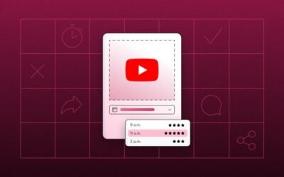 Best Times to Post on YouTube & Shorts in 2025