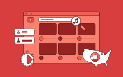 25 YouTube Stats: Users, Marketing, Demographics [2024 Updated]