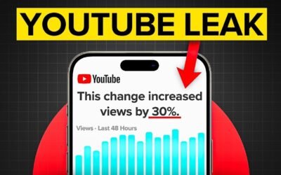 Title and Thumbnail Tricks to Boost CTR