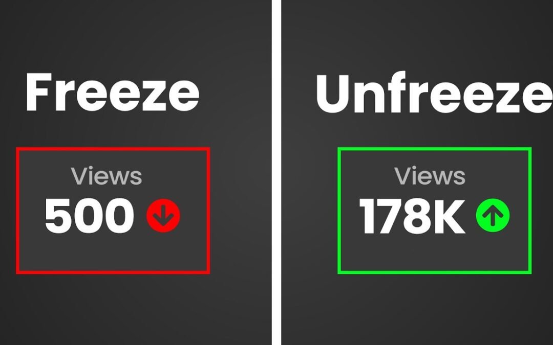 turn clicks into watch time