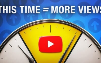 The Best Time to Post on YouTube for YOU (Data + 2 Methods)