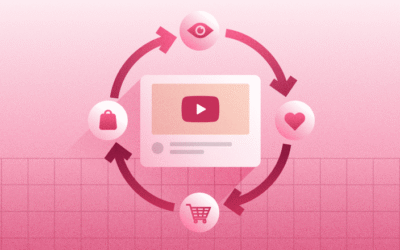 How to start selling with YouTube Shopping