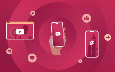11 Best Examples of YouTube Influencer Marketing